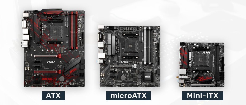 ATX vs Micro ATX vs Mini ITX