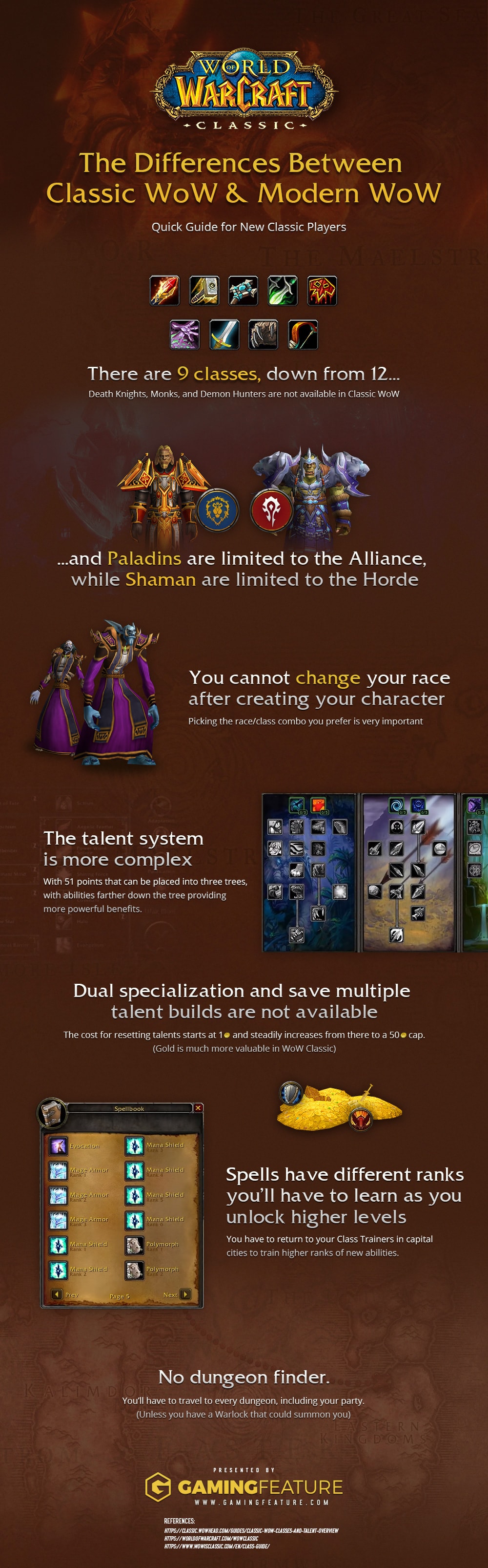 Differences Between Classic WoW Modern WoW