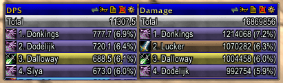 dps meter wow classic